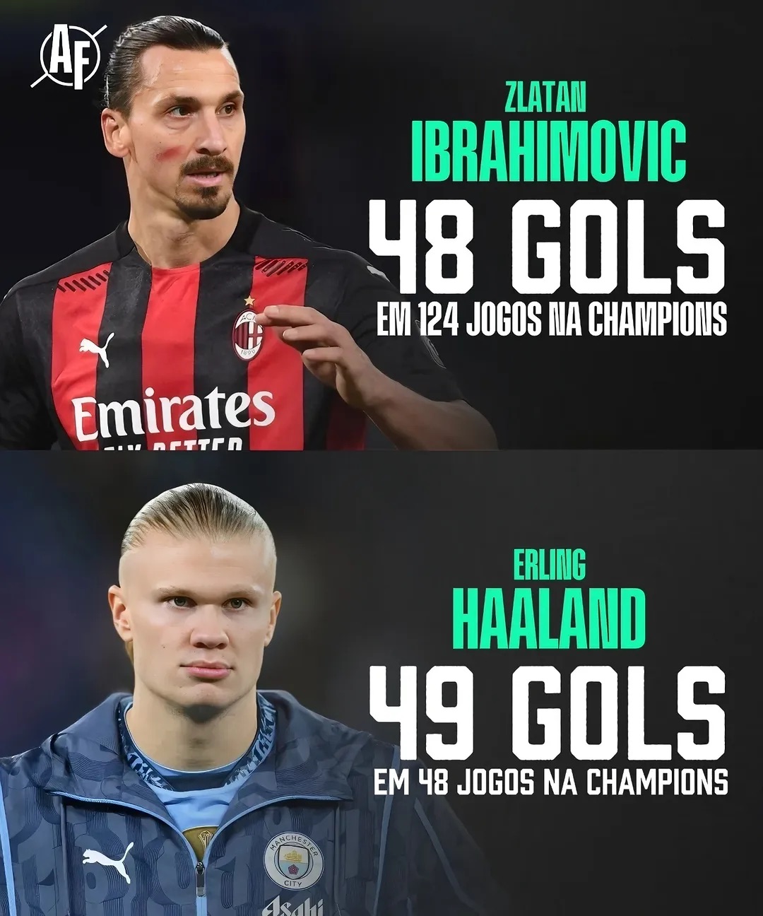 九游用户空间-哈兰德重返赛场,重要助攻首场状态出色,老鹰观众沸腾!-九游用户空间