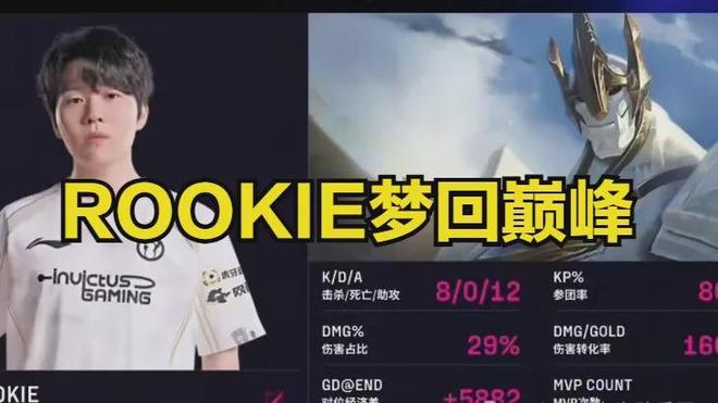 九游官网主页-Rookie连续十场比赛得分超过重返赛场,曼联不断突破!气势如虹延续的简单介绍-九游官网主页